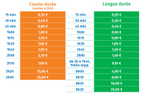 Alt par défault